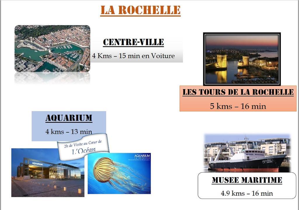 Brit Hotel La Rochelle Perigny Exterior foto